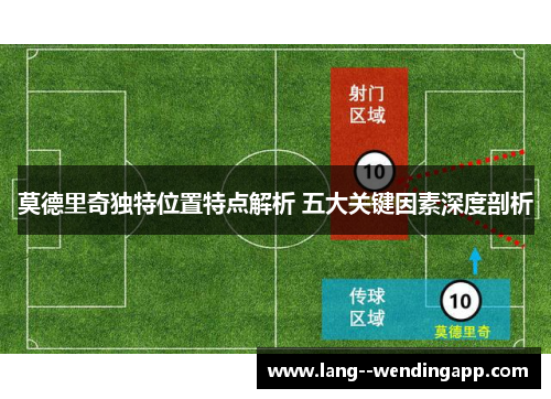 莫德里奇独特位置特点解析 五大关键因素深度剖析