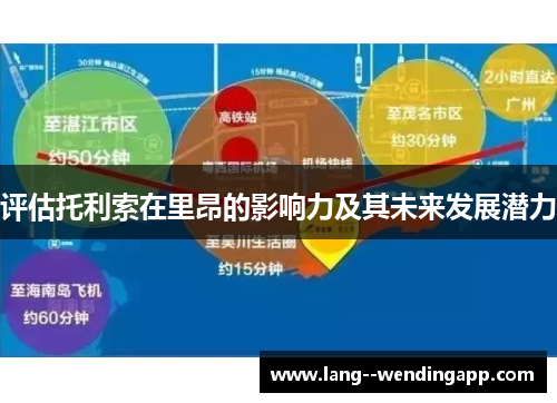 评估托利索在里昂的影响力及其未来发展潜力