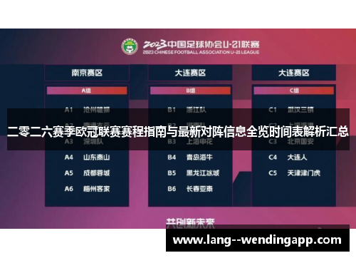 二零二六赛季欧冠联赛赛程指南与最新对阵信息全览时间表解析汇总