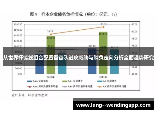 从世界杯锋线组合配置看各队进攻威胁与胜负走向分析全面趋势研究