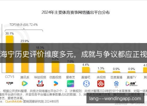 海宁历史评价维度多元，成就与争议都应正视